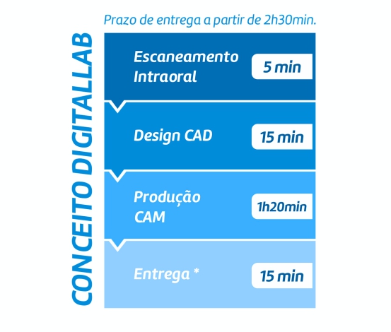 seo-case-studies